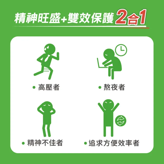 【利捷維】有酵維生素B群+C錠3入組(共180錠 陳傑憲 代言)