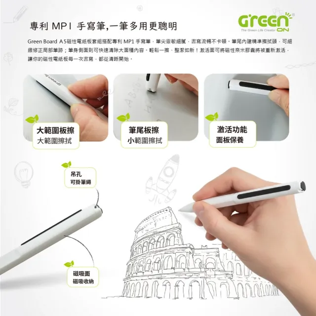 【Green Board 】A5磁性電紙板 MTA5進階收納組 (電紙板+手寫筆+棕色皮革夾)
