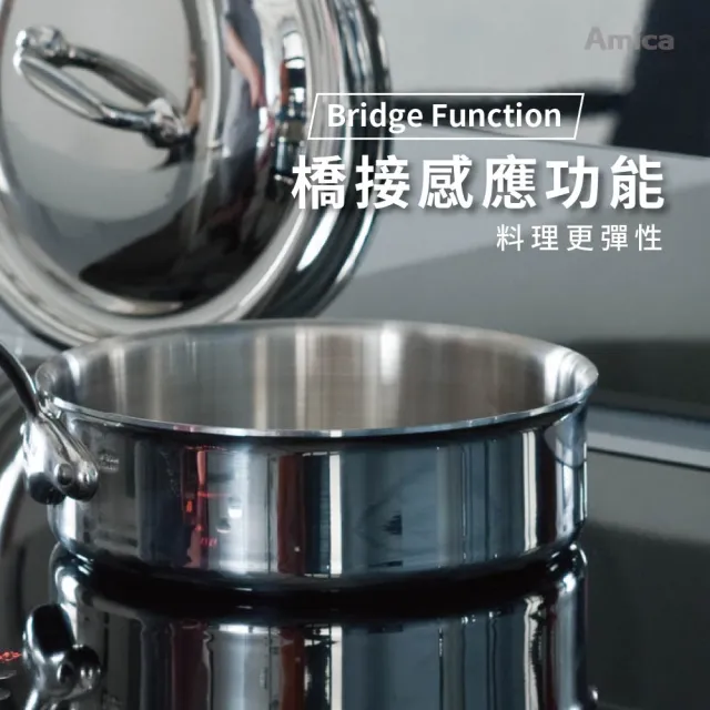 【Amica】台灣總代理 福利品 五口IH感應爐 嵌入式大功率多口烹調 橋接感應功能(PI-7551 RSTK)