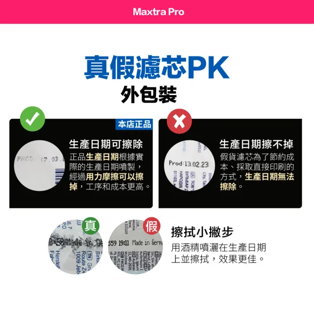 【BRITA】MAXTRA Pro All-in-1 純淨全效型濾芯6入-歐洲製(原裝平輸)