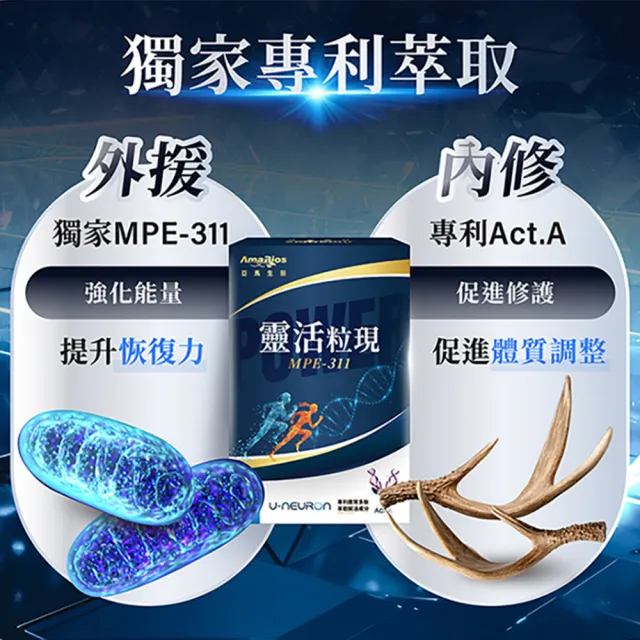 【AmaBios 亞馬生醫】MPE-311靈活粒現1盒(30粒/盒 專利鹿茸多肽萃取)
