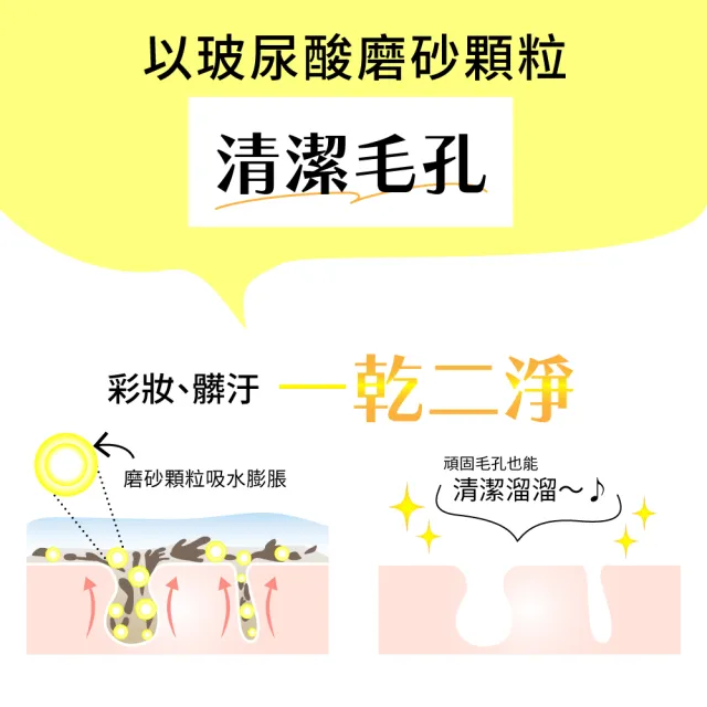 【CAPSULE SERUM 珂蓓思】亮膚C膠囊磨砂潔顏凝膠150g(洗卸合一/改善毛孔/黑頭粉刺/玻尿酸/維他命C)