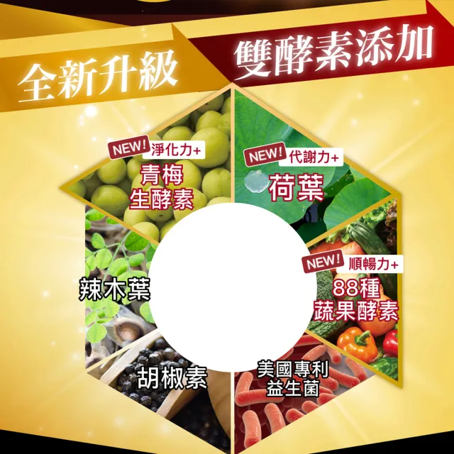 【Laler 菈楽】夜夜爆燃 超孅辣木葉膠囊(20顆/盒)