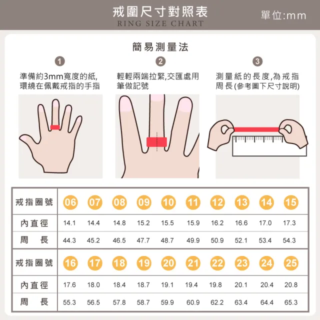 【CF Diamond】戒指 莫桑鑽《冰雪女王》(1克拉 七夕情人節 女戒 鑽戒 生日禮物 求婚)