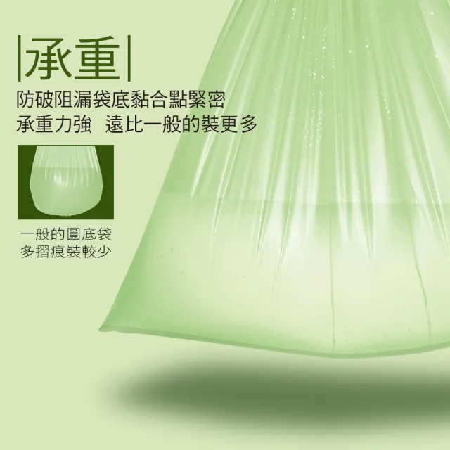 【家簡塵除】防漏抗蟑檸檬香氛環保垃圾袋-小S 3捲入(共69張±3張/15L)