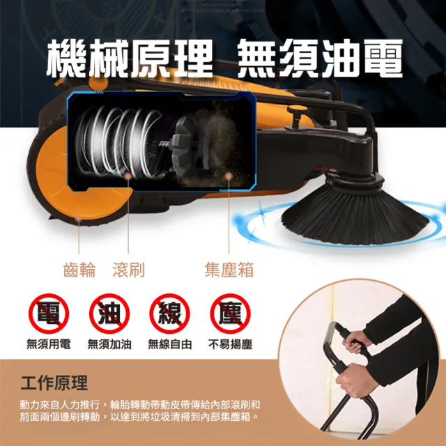 【百工良品】無動力道路掃地車 清潔車 手推式掃地機 掃路車 掃街車 手推掃地車 道路清掃車(190-KM70)