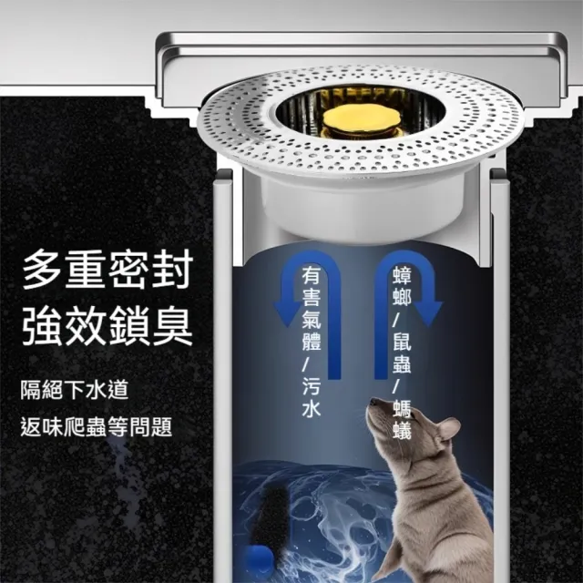 【茉家】按壓彈跳式防臭水槽過濾網(塑膠款1入)