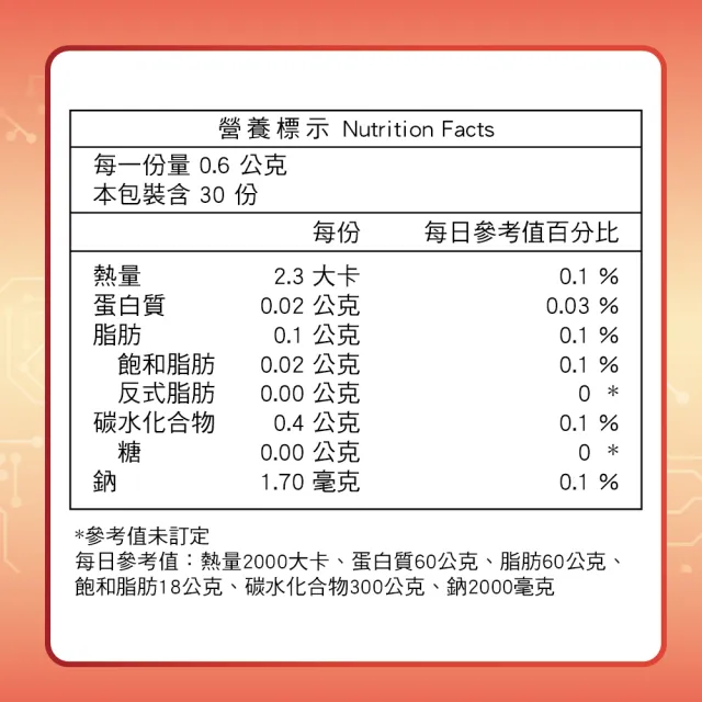 【威瑪舒培】循利寧金鼎側洱PS益康膜衣錠_一入(共30錠_全素_專利薑黃_丹蔘萃取)