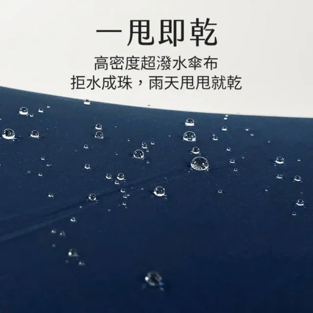 【雨傘王】BigRed型男 快乾傘布 防曬降溫  自動傘 折疊傘 防潑水 反光邊條 抗風傘骨 抗UV(終身免費維修*)