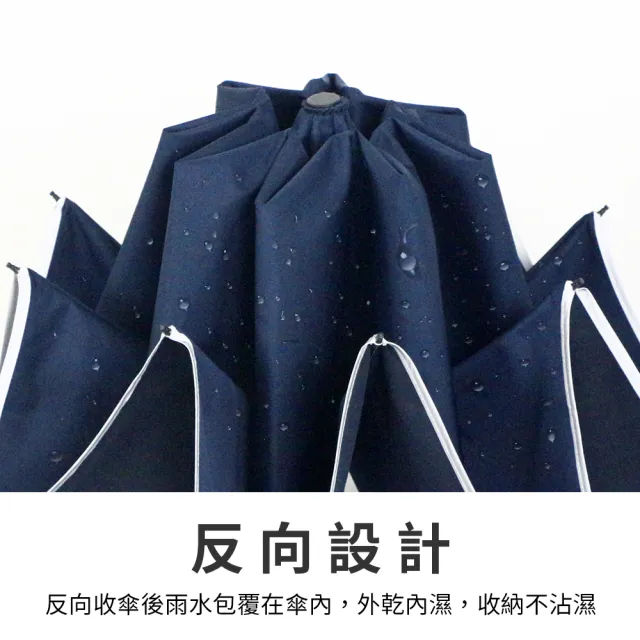 【雨傘王】BigPurple 反向傘 25吋 自動傘  強抗風 折疊傘 快乾 開車必備 1-2人撐(超值款無維修)