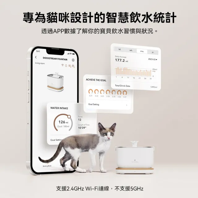 【PETLIBRO】清泉寵物飲水機 智能款(2.5L偵測寵物飲水量 APP監控 智能出水 寵物飲水機 飲水機)