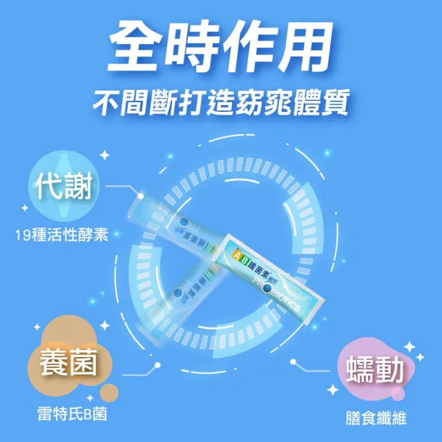 【統一AB】AB纖菌素 益生菌菌粉*4入 雷特氏B菌(一入30包/膳食纖維、益生菌、活性酵素)