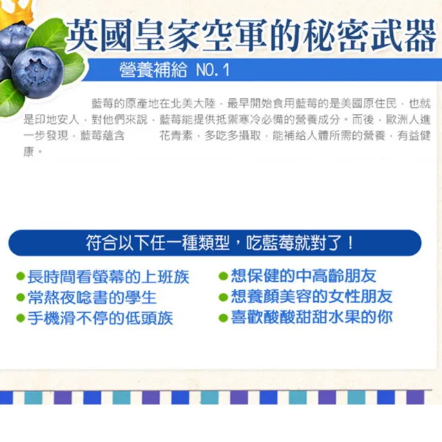 【幸美生技】美國原裝進口冷凍栽種藍莓2包/組1kgx2包贈果醋隨身包1盒(送驗A肝/諾羅/農殘/重金屬 檢驗通過)