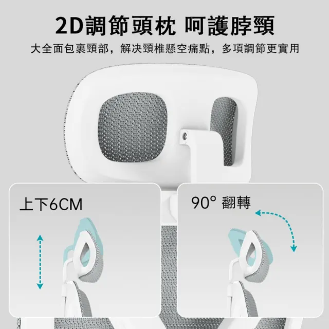 【C&D】豪華人體工學椅(25D高密度海綿+獨立彈簧包)