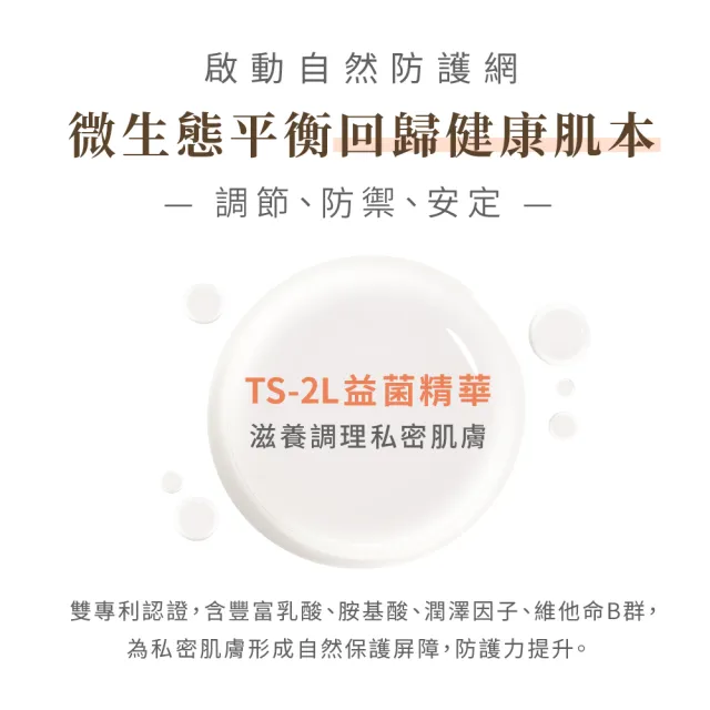 【TS6護一生】私密潔淨慕斯-加護型 100g(私密清潔 加強防護)