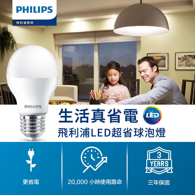 【Philips 飛利浦】11.2W LED 超省電燈泡3000K/4000K/6500K 6入(PL21N/PL22N/PL23N)