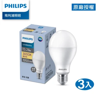 【Philips 飛利浦】15.2W LED 超省電燈泡3000K/4000K/6500K 3入(PL27N/PL28N/PL29N)