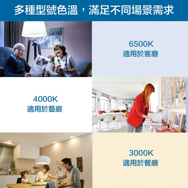 【Philips 飛利浦】15.2W LED 超省電燈泡3000K/4000K/6500K 6入(PL27N/PL28N/PL29N)