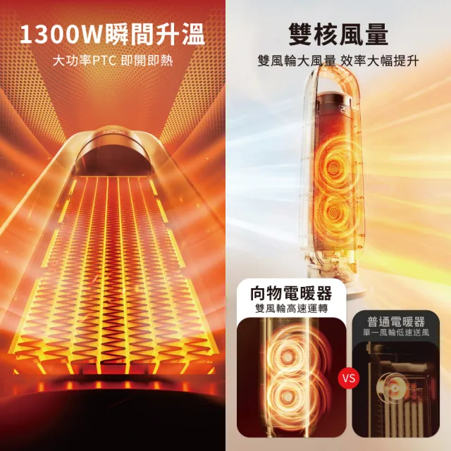 【SOTHING 向物】加濕冷暖陶瓷電暖器/暖氣機/電暖爐 - 行星 (語音/遙控/米家APP/自動擺頭/暖風扇/暖氣機)