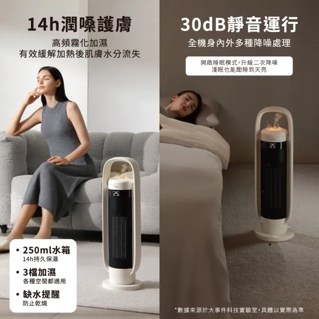 【SOTHING 向物】智慧加濕涼暖兩用PTC陶瓷電暖器/涼暖兩用扇 行星(語音/遙控/暖風扇/靜音扇)