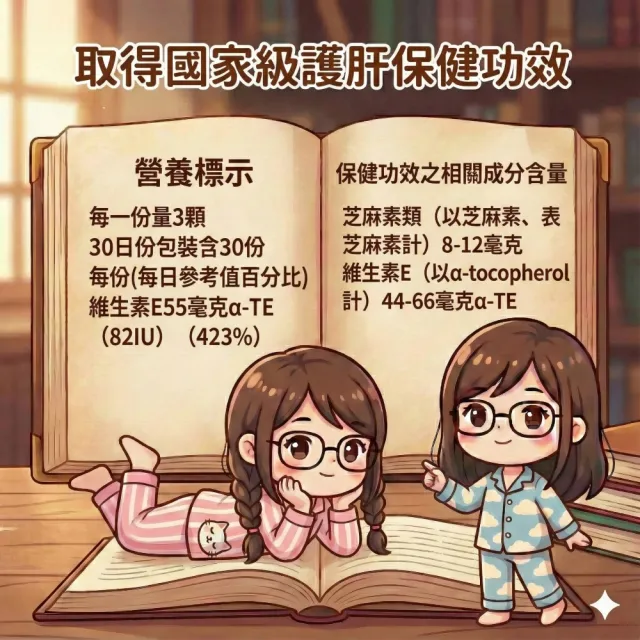 【Suntory 三得利】芝麻明EX 30日份 x 2瓶(180顆_原廠購入有防偽標籤_芝麻素)