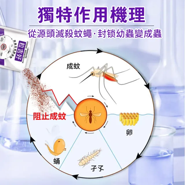 粒吉好昆蟲生長調節劑8入/組(10g/包 防治蛾蚋 滅孑孓 浴廁小飛蟲)