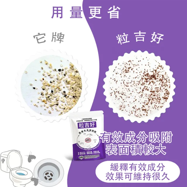 粒吉好昆蟲生長調節劑8入/組(10g/包 防治蛾蚋 滅孑孓 浴廁小飛蟲)
