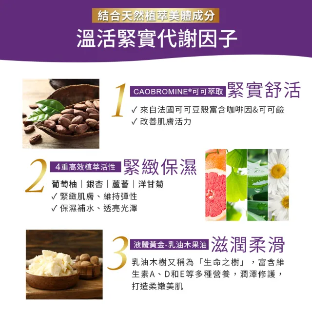 【船井 burner倍熱】超勻腰腹霜囤積瓦解三瓶組(溫感循環配方/強化代謝/身體乳)