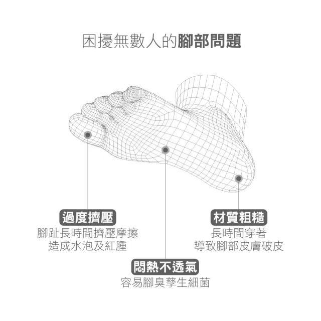 【MarCella 瑪榭】3雙組-MIT足弓運動五趾襪-止滑短襪/透氣長襪(運動襪/機能襪/五趾襪)