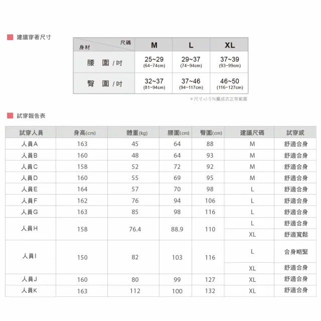 【MarCella 瑪榭】7件組-MIT無縫抗菌內褲-花紗中低腰(女內褲/抗菌內褲/無縫內褲)