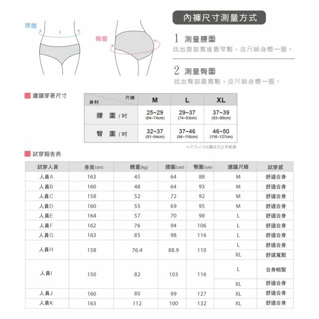 【MarCella 瑪榭】7件組-MIT無縫抗菌內褲-花紗中高腰(女內褲/抗菌內褲/無縫內褲)