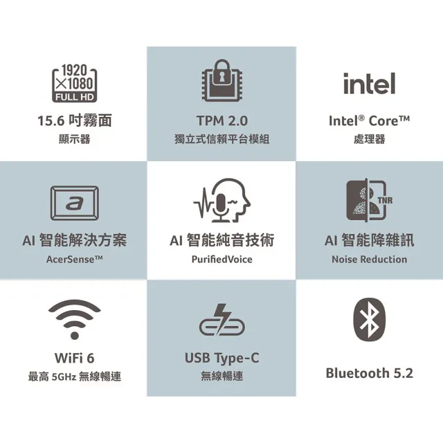 【Acer 宏碁】15.6吋 Core 5 1TB 商用文書筆電(Extensa/EX215-57-519C/Core 5-120U/16G/1TB PCIe/W11P)