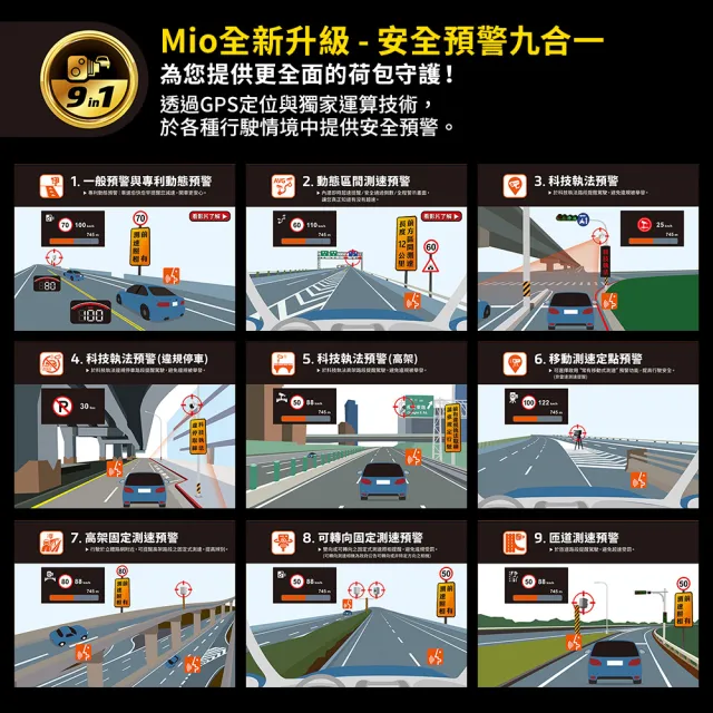 【MIO】含到府安裝 MiVue 868WD GPS WIFI 前2K後1080P 前後雙鏡行車記錄器(送32G卡)行車紀錄器