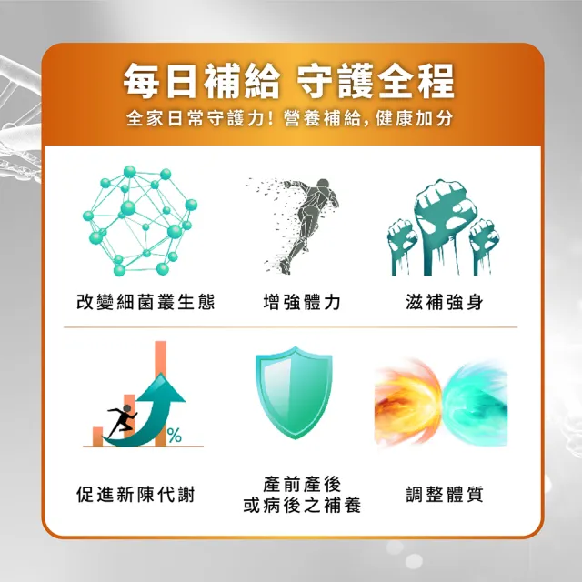 森健津CEANKO AHCC迅禦醣膠囊 20顆/盒 六盒入(AHCC原廠授權認證品牌 低分子量葡聚醣複合物)