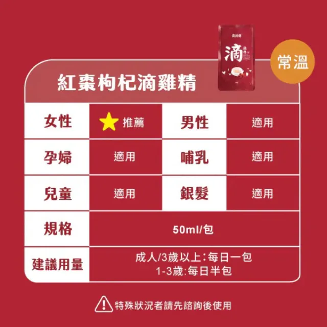 【農純鄉】紅棗枸杞滴雞精禮盒 8入/50ml(送禮推薦 禮品推薦)