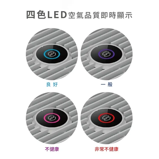 【Philips 飛利浦】奈米級空氣清淨機 AC0819 小旋風電動洗鞋機GCA1000