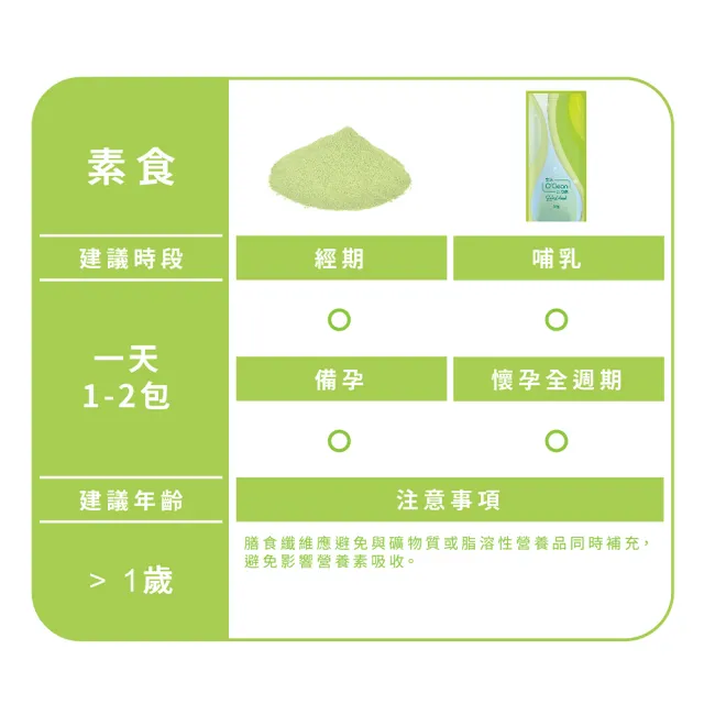 【Gelovery 愷達生醫】Gelovery愷達生醫 宗清Oclean沙拉飲;10盒組：1包等於8碗沙拉 芭樂風味 無添加果糖)