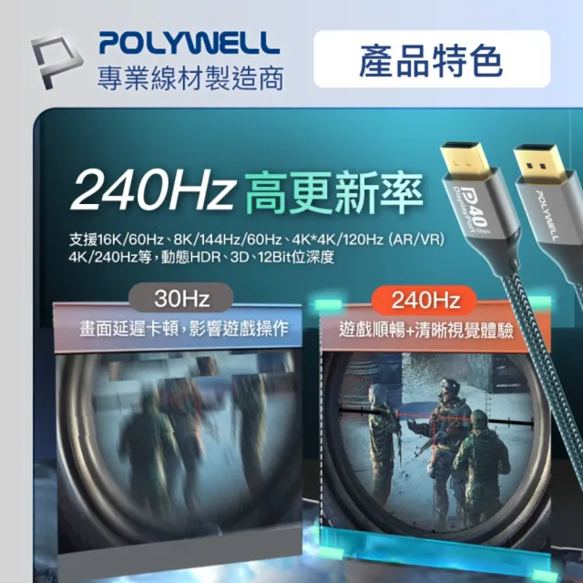 【POLYWELL】DP 2.0 40G 鋁合金編織線 /2M