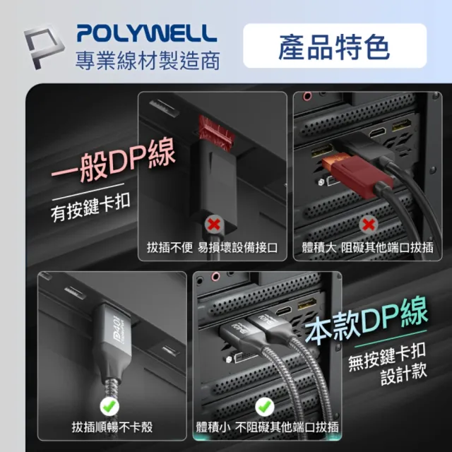 【POLYWELL】DP 2.0 40G 鋁合金編織線 /2M
