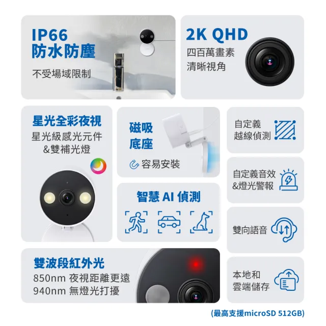 【TP-Link】Tapo C120 2K QHD 400萬畫素AI無線網路攝影機/監視器 IP CAM(星光全彩夜視/IP66防水/最高512G) 