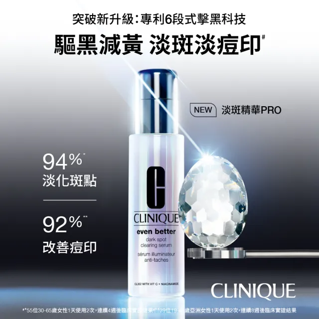 【CLINIQUE 倩碧】超激光淡斑精粹PRO入門組(超激光勻淨白淡斑精華PRO 30ml/美白淡斑精華推薦)