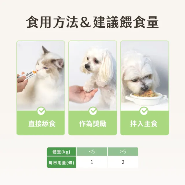 【汪喵星球】保健純肉泥6gx20包（排毛保健/情緒保健/貓肉泥/狗肉泥/寵物保健/貓零食/狗零食）