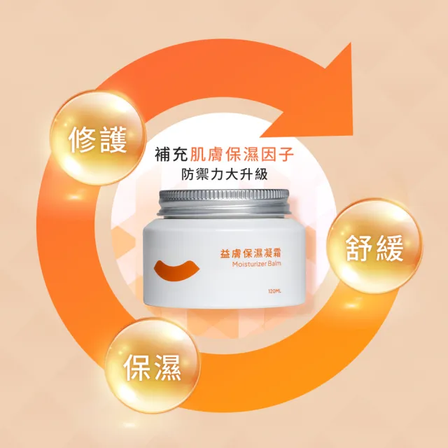 Xzease 愛益膚】益膚保濕凝霜120ml - momo購物網- 好評推薦-2026年5月