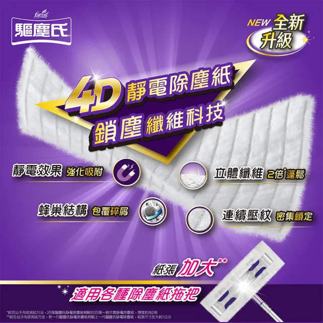 【驅塵氏】靜電除塵紙(25張/包-24包/箱-箱購)