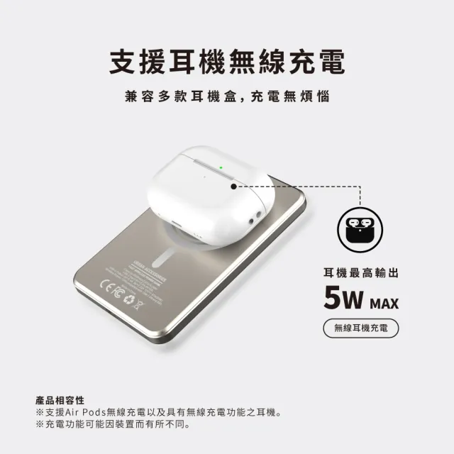 (Opro9) 5000mAh 磁吸無線行動電源(厚度只有8.9mm 輕薄方便攜帶)