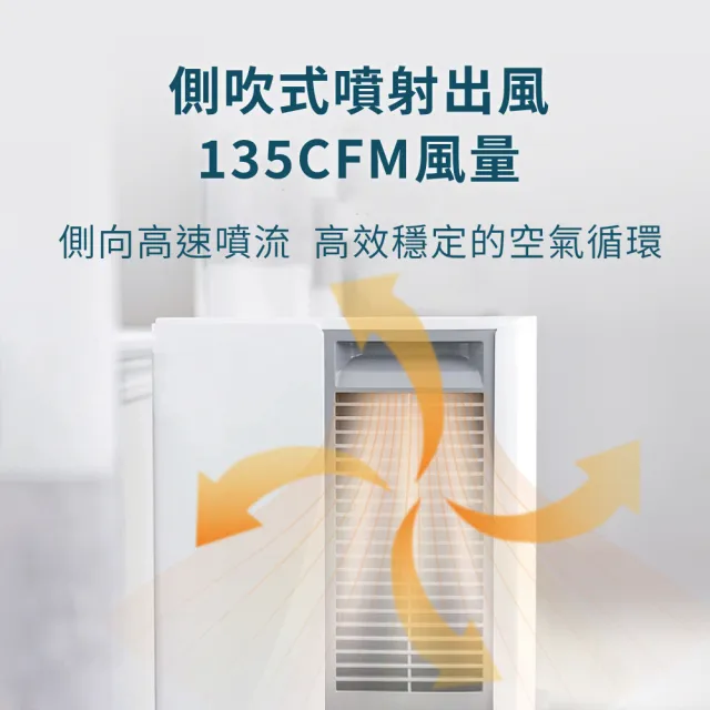 【GE 奇異】mabe美寶 季節限定組21L側吹式強力高效除濕機兩件組(MDER50LW)