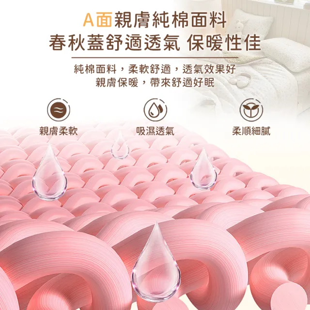 【米夢家居】秋冬兩用100%純棉豆豆絨雲朵保暖單人被-加長加厚2.8公斤-韓國流行懶人可水洗被(黑森林)