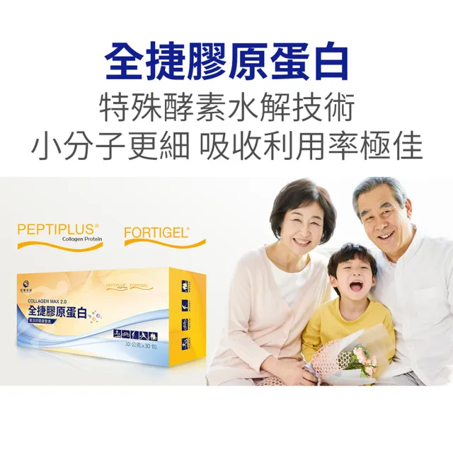 【世華生技】全捷膠原蛋白(30包/盒 關鍵型 不卡關 足量專利)