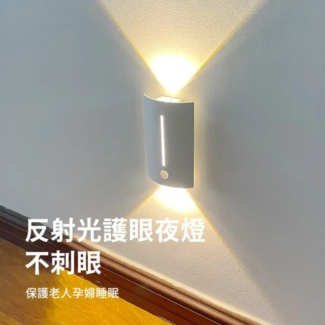 【YOLOMO】磁吸智能感應燈 臥室磁吸床頭燈 可調節三色溫護眼小夜燈 起夜燈 走廊燈