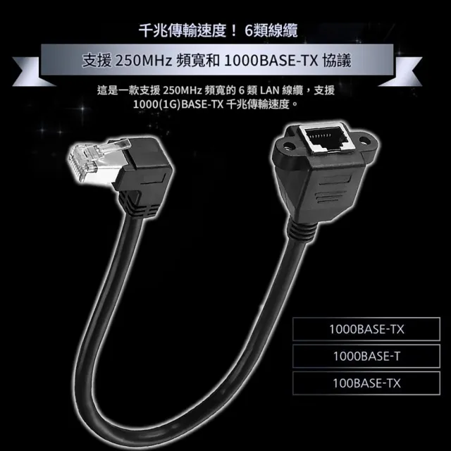 【Fujiei】Cat.6 RJ45公左彎 90度L型彎角/母帶螺絲孔 網路延長線0.3米(公對母)